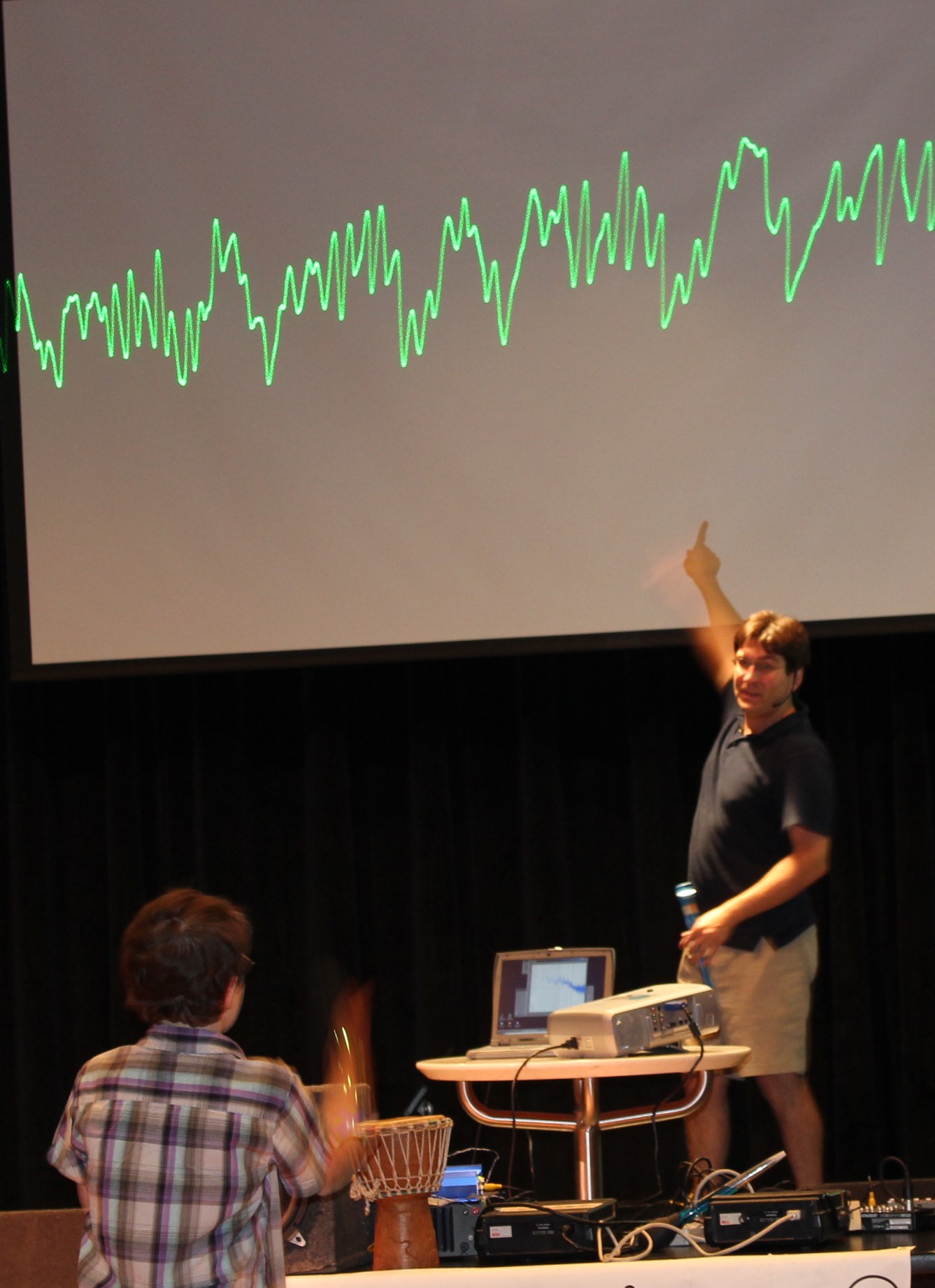 A sound waveform projected on a screen during a Sound Science demonstration